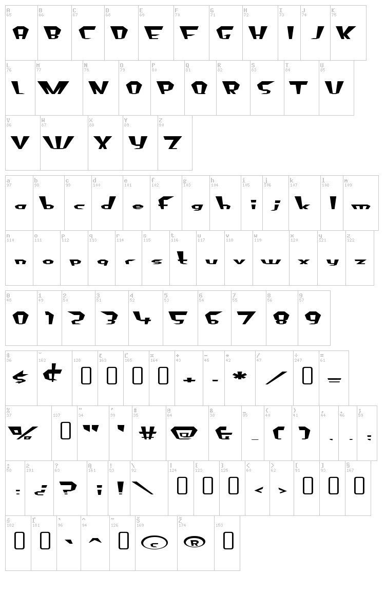 Fluoride Beings font map